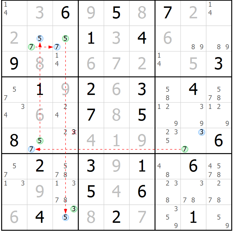 Position des candidats pour la solution de la Gr 30 page 33 du magazine de sudoku Maestro n° 104