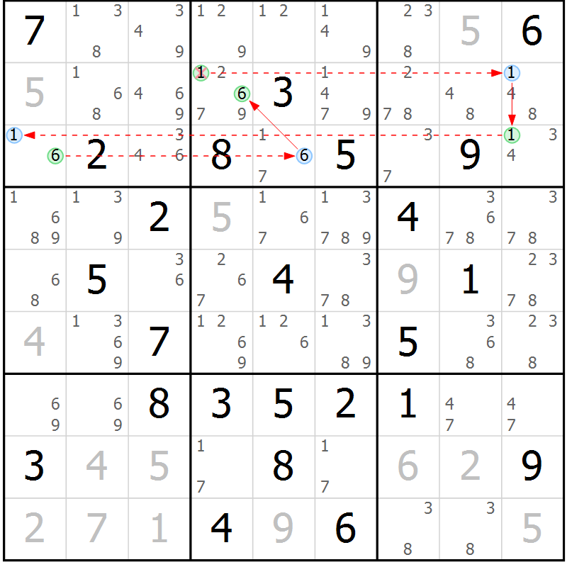 Position des candidats pour la solution de la Gr 31 page 34 du magazine de sudoku Maestro n° 104