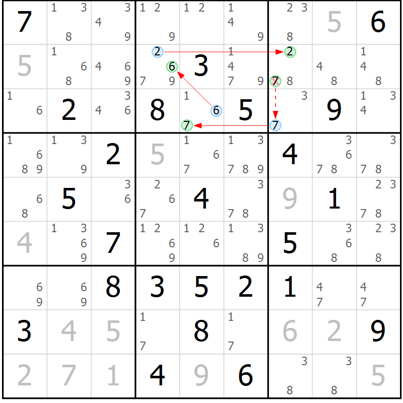 Position des candidats pour la solution de la Gr 31 page 34 du magazine de sudoku Maestro n° 104