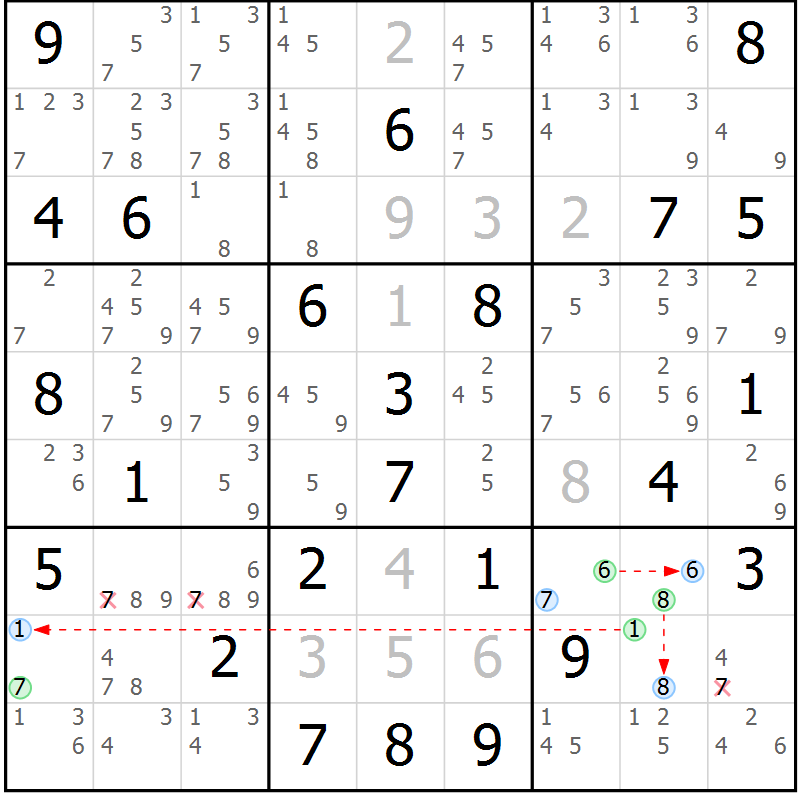 Position des candidats pour la solution de la Gr 34 page 37 du magazine de sudoku Maestro n° 104