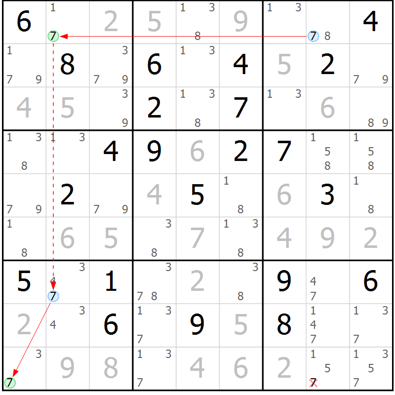 Position des candidats pour la solution de la Gr 35 page 38 du magazine de sudoku Maestro n° 104