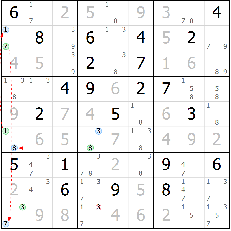 Position des candidats pour la solution de la Gr 35 page 38 du magazine de sudoku Maestro n° 104