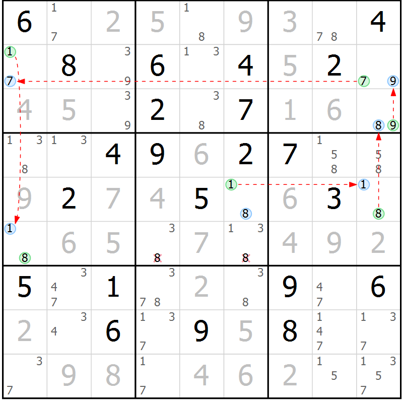 Position des candidats pour la solution de la Gr 35 page 38 du magazine de sudoku Maestro n° 104