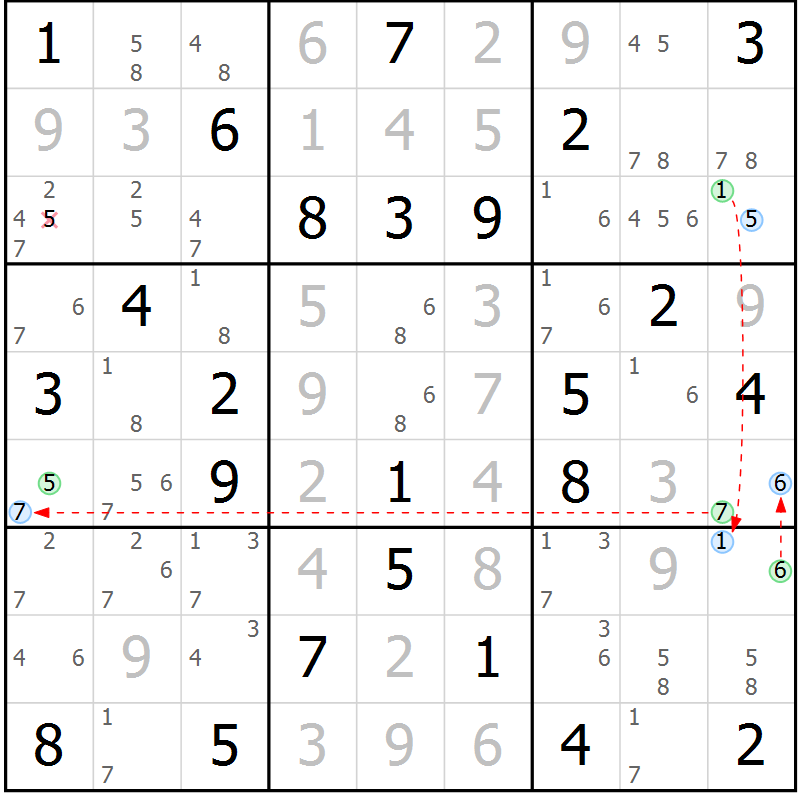 Position des candidats pour la solution de la Gr 36 page 39 du magazine de sudoku Maestro n° 104