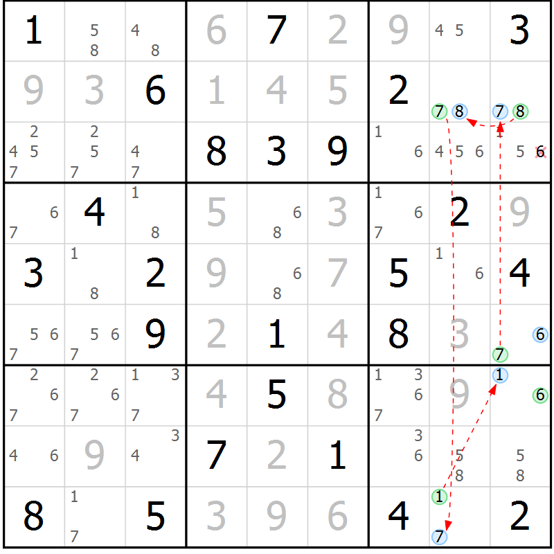 Position des candidats pour la solution de la Gr 36 page 39 du magazine de sudoku Maestro n° 104