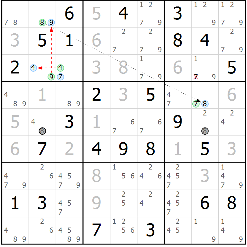 Position des candidats pour la solution de la Gr 37 page 40 du magazine de sudoku Maestro n° 104