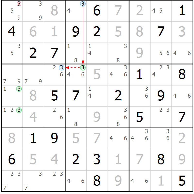 Position des candidats pour la solution de la Gr 38 page 41 du magazine de sudoku Maestro n° 104