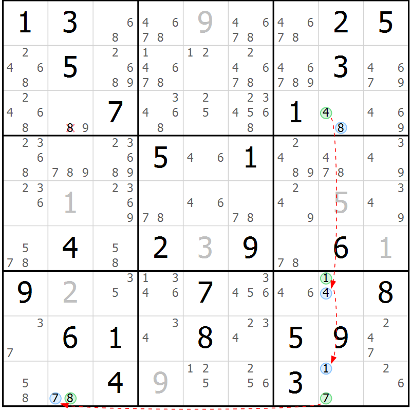 Position des candidats pour la solution de la Gr 39 page 42 du magazine de sudoku Maestro n° 104