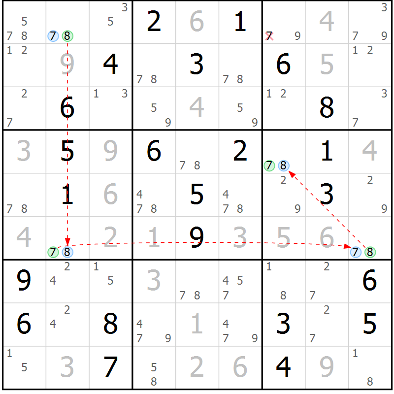 Position des candidats pour la solution de la Gr 40 page 43 du magazine de sudoku Maestro n° 104