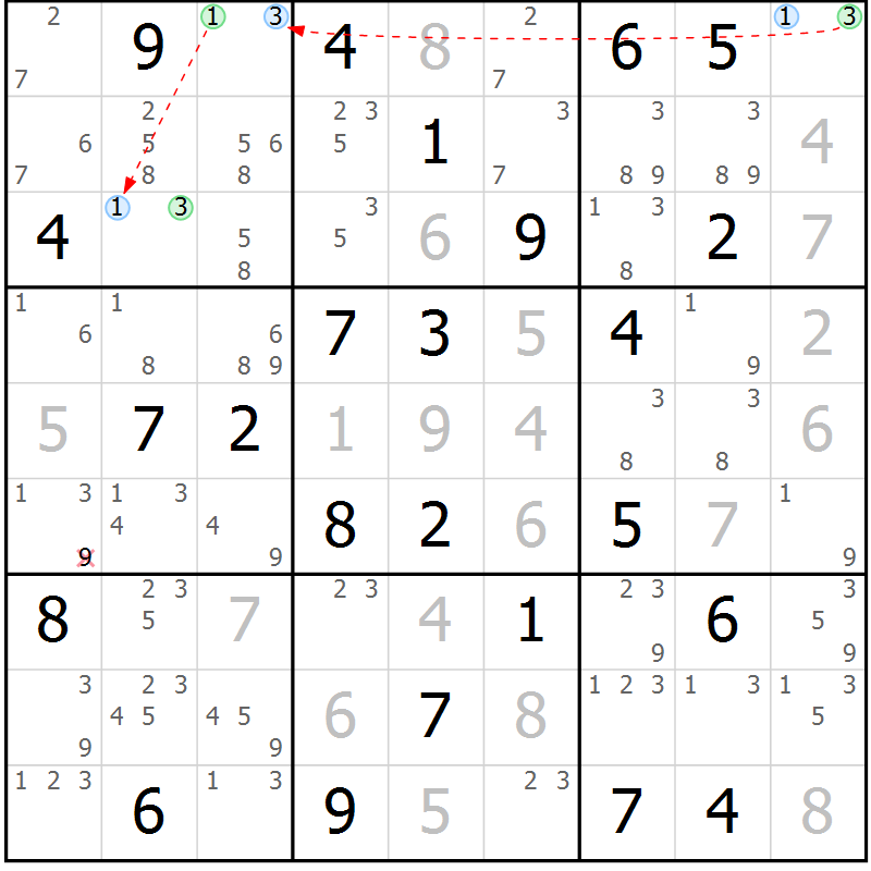 Position des candidats pour la solution de la Gr 44 page 47 du magazine de sudoku Maestro n° 104