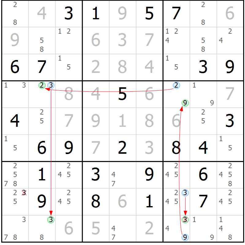 Position des candidats pour la solution de la Gr 47 page 50 du magazine de sudoku Maestro n° 104