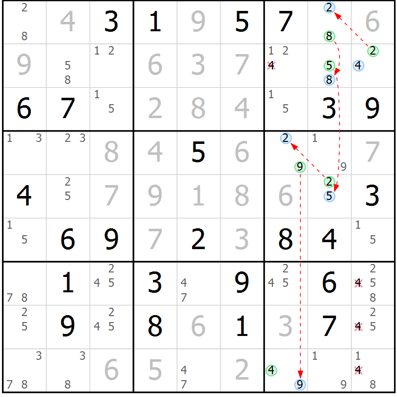 Position des candidats pour la solution de la Gr 47 page 50 du magazine de sudoku Maestro n° 104