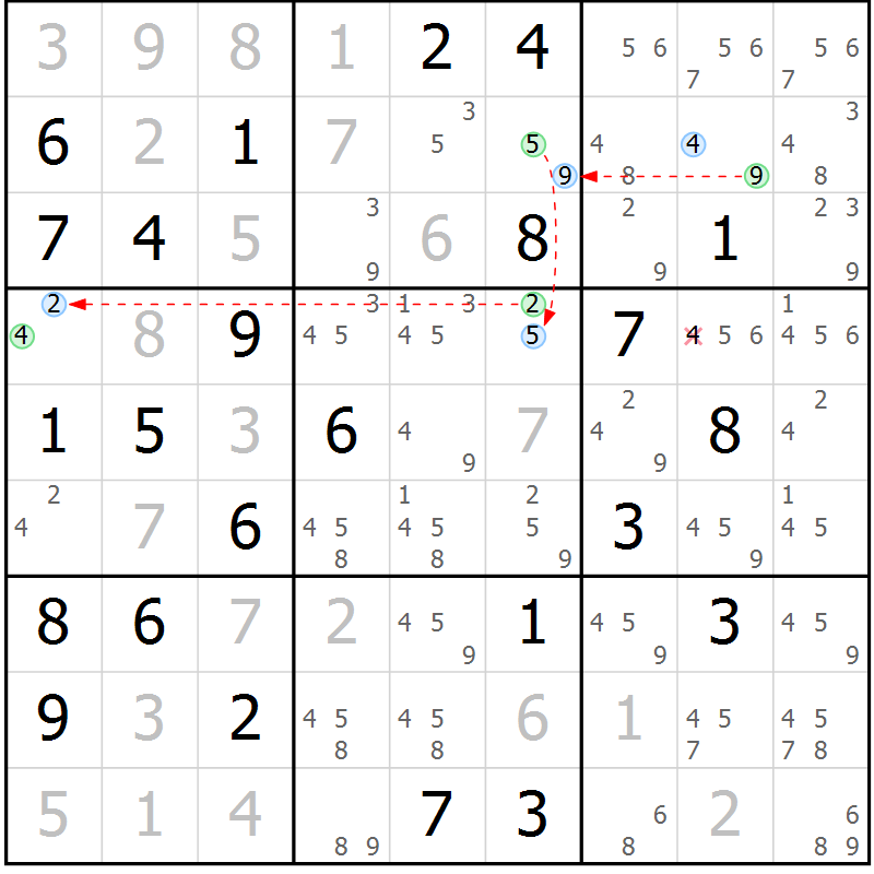 Position des candidats pour la solution de la Gr 48 page 51 du magazine de sudoku Maestro n° 104