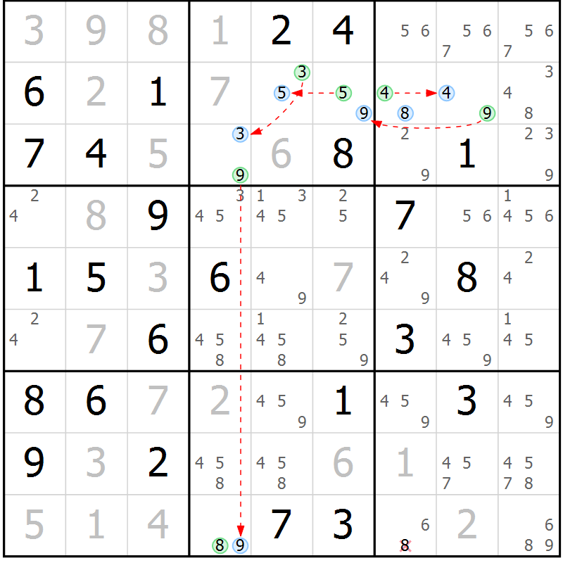 Position des candidats pour la solution de la Gr 48 page 51 du magazine de sudoku Maestro n° 104