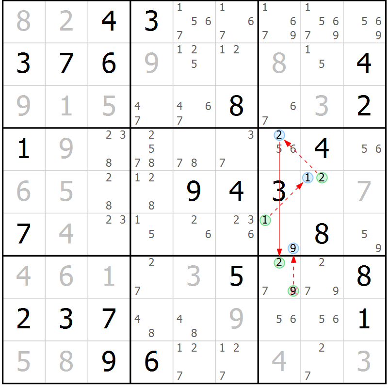 Position des candidats pour la solution de la Gr 49 page 52 du magazine de sudoku Maestro n° 104