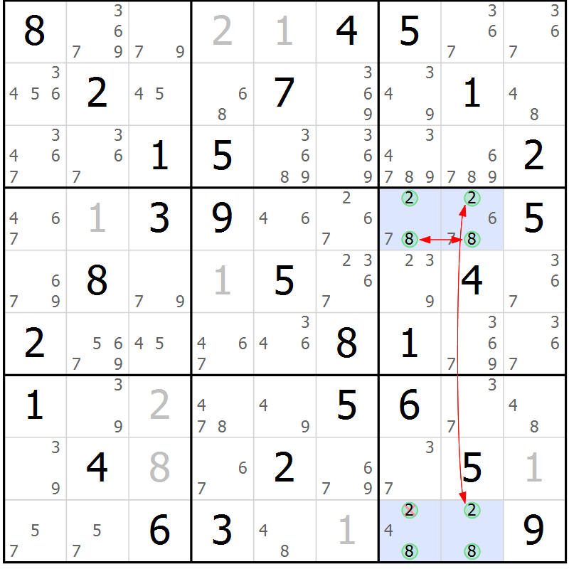 Position des candidats pour la solution de la Gr 5 page 8 du magazine de sudoku Maestro n° 104