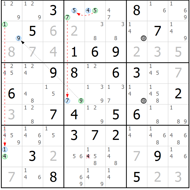 Position des candidats pour la solution de la Gr 50 page 53 du magazine de sudoku Maestro n° 104
