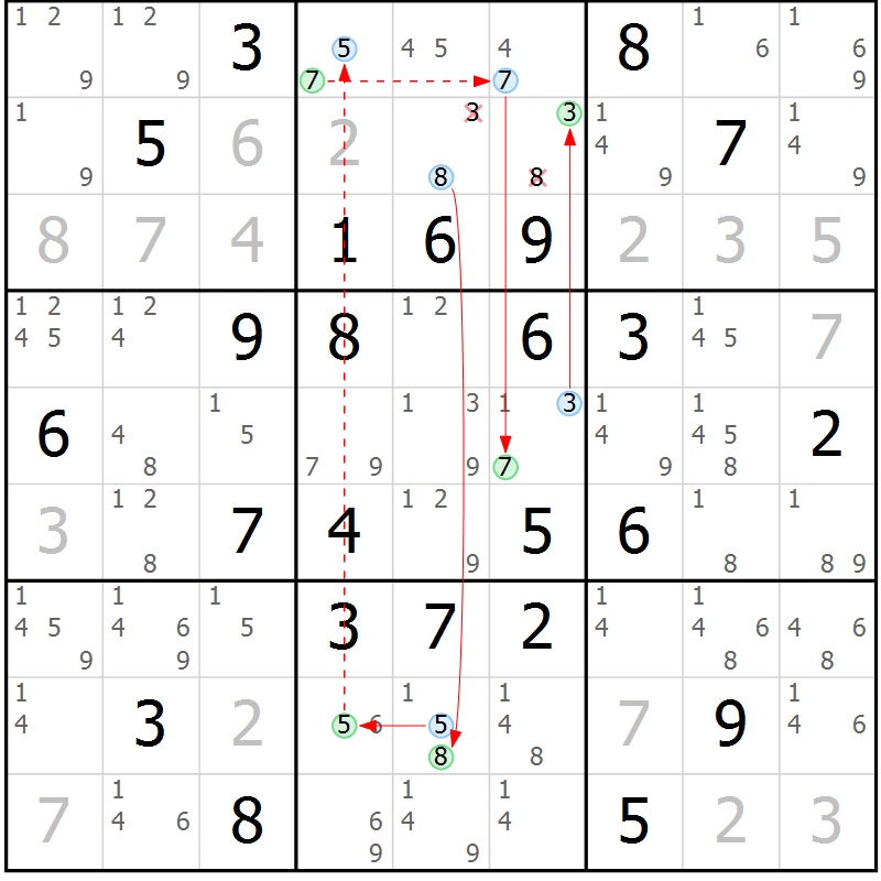 Position des candidats pour la solution de la Gr 50 page 53 du magazine de sudoku Maestro n° 104