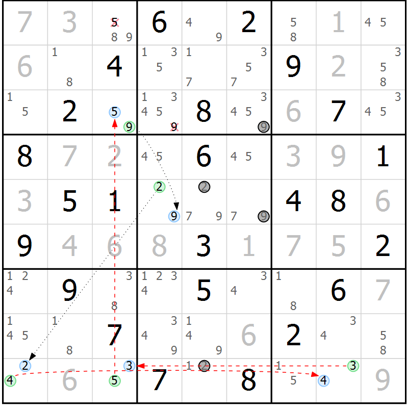 Position des candidats pour la solution de la Gr 51 page 54 du magazine de sudoku Maestro n° 104