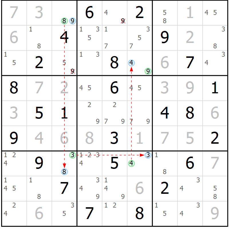 Position des candidats pour la solution de la Gr 51 page 54 du magazine de sudoku Maestro n° 104