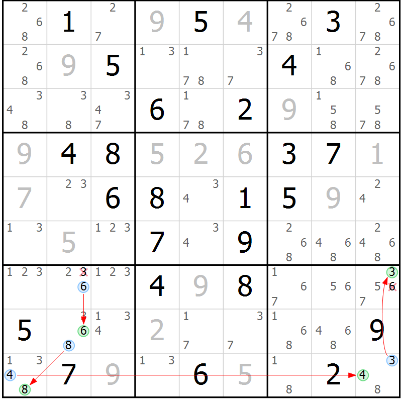 Position des candidats pour la solution de la Gr 52 page 55 du magazine de sudoku Maestro n° 104
