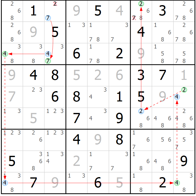 Position des candidats pour la solution de la Gr 52 page 55 du magazine de sudoku Maestro n° 104