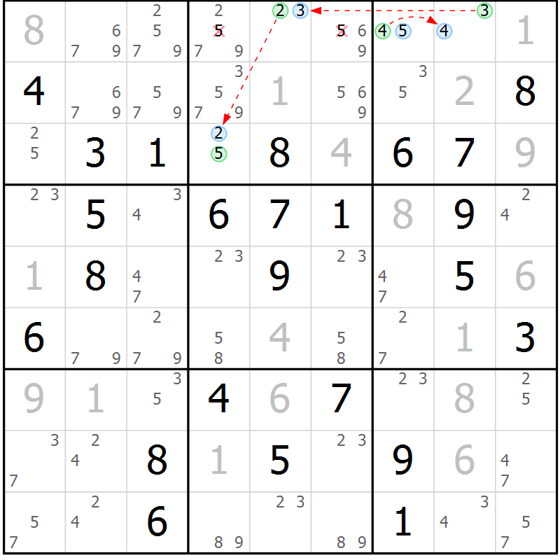 Position des candidats pour la solution de la Gr 53 page 56 du magazine de sudoku Maestro n° 104