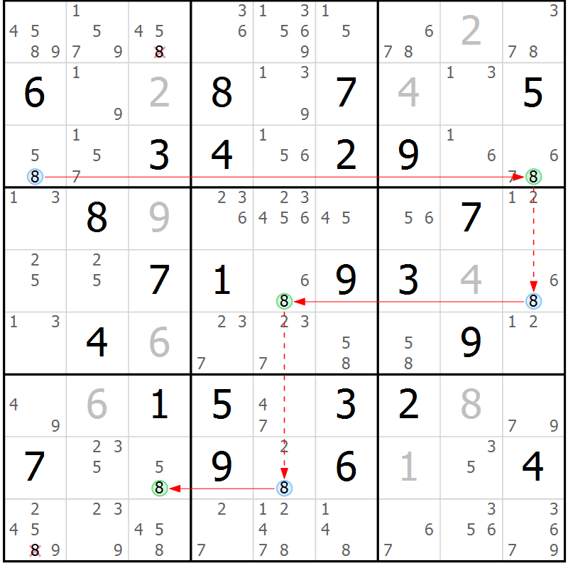 Position des candidats pour la solution de la Gr 54 page 57 du magazine de sudoku Maestro n° 104