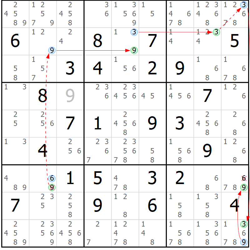 Position des candidats pour la solution de la Gr 54 page 57 du magazine de sudoku Maestro n° 104