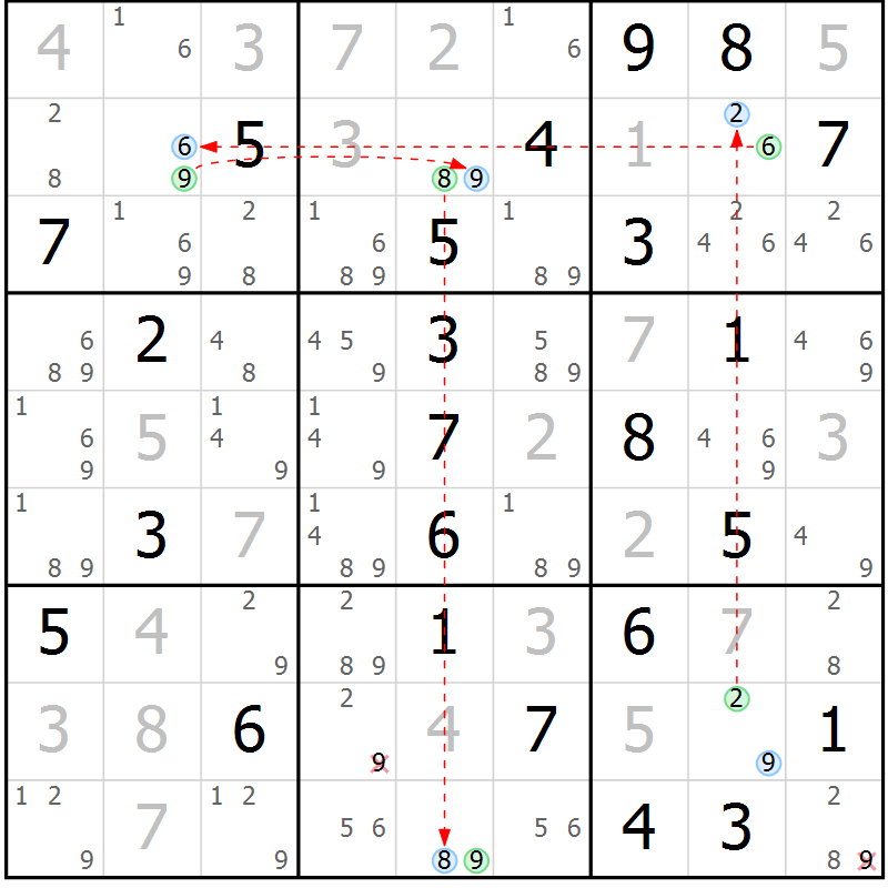 Position des candidats pour la solution de la Gr 55 page 58 du magazine de sudoku Maestro n° 104