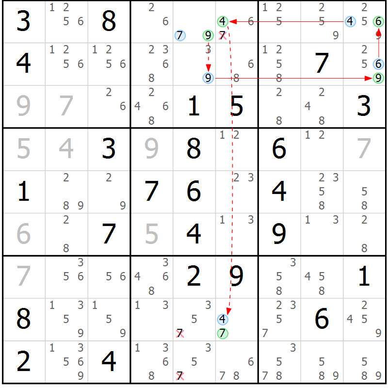 Position des candidats pour la solution de la Gr 56 page 59 du magazine de sudoku Maestro n° 104
