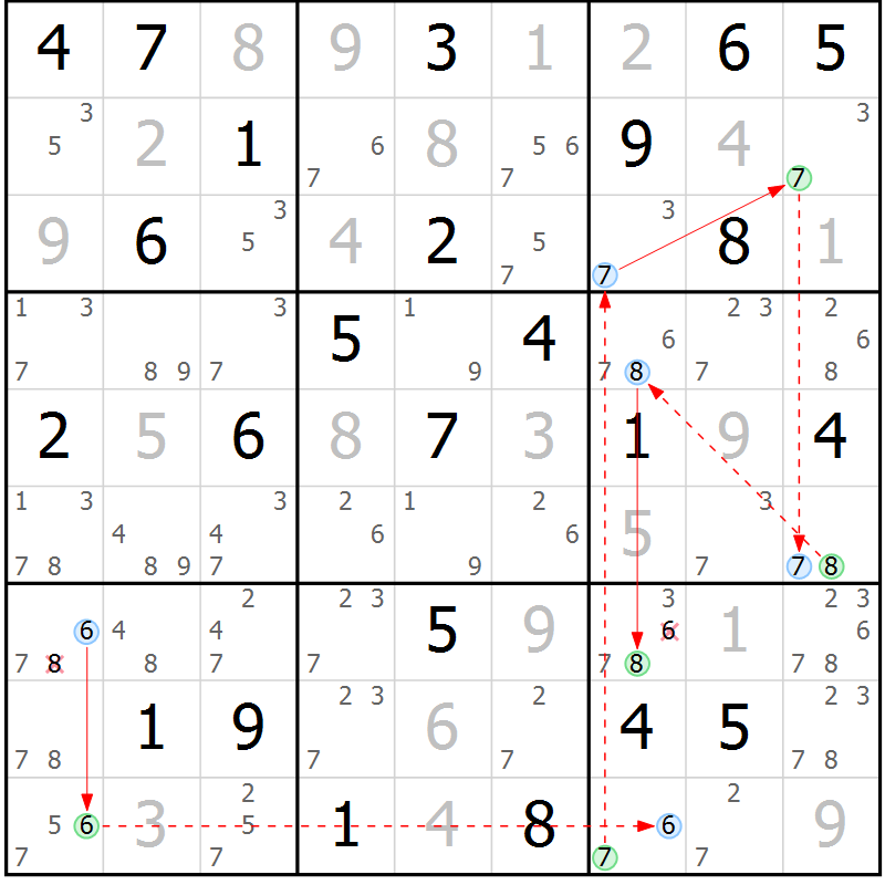 Position des candidats pour la solution de la Gr 57 page 60 du magazine de sudoku Maestro n° 104