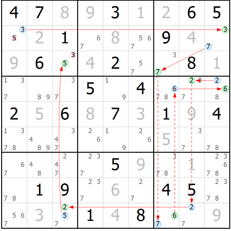 Position des candidats pour la solution de la Gr 57 page 60 du magazine de sudoku Maestro n° 104