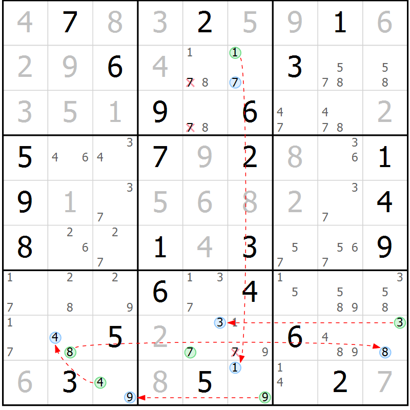 Position des candidats pour la solution de la Gr 58 page 61 du magazine de sudoku Maestro n° 104
