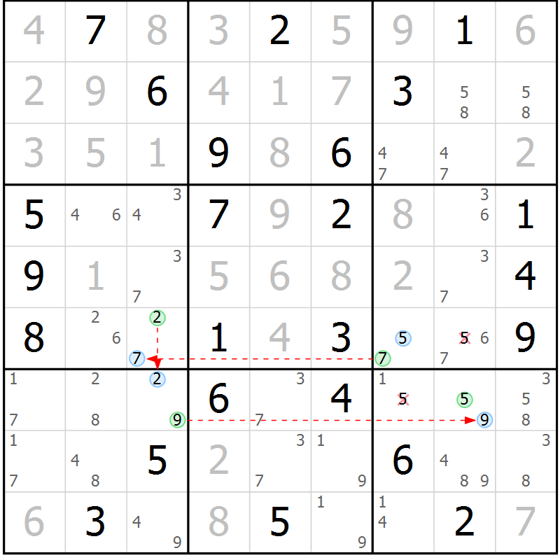 Position des candidats pour la solution de la Gr 58 page 61 du magazine de sudoku Maestro n° 104