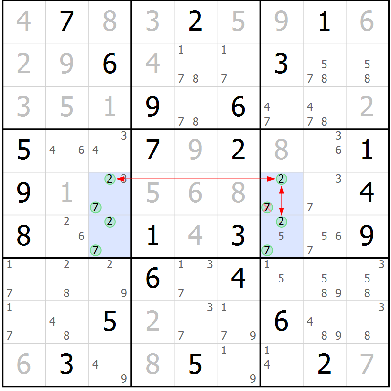 Position des candidats pour la solution de la Gr 58 page 61 du magazine de sudoku Maestro n° 104