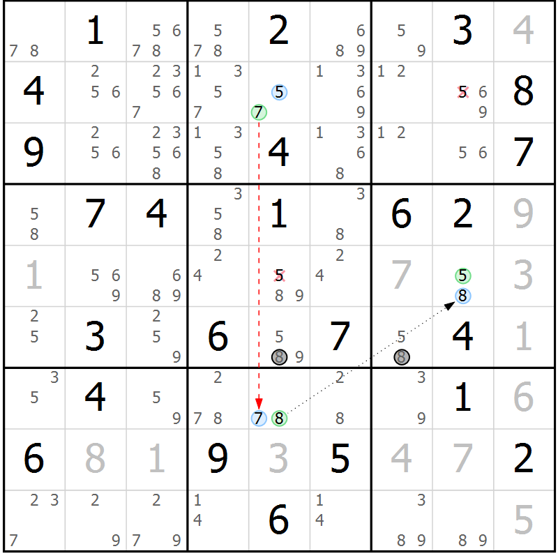 Position des candidats pour la solution de la Gr 59 page 62 du magazine de sudoku Maestro n° 104