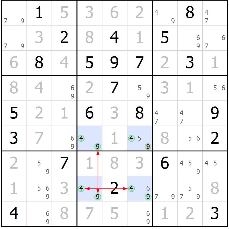 Position des candidats pour la solution de la Gr 6 page 9 du magazine de sudoku Maestro n° 104