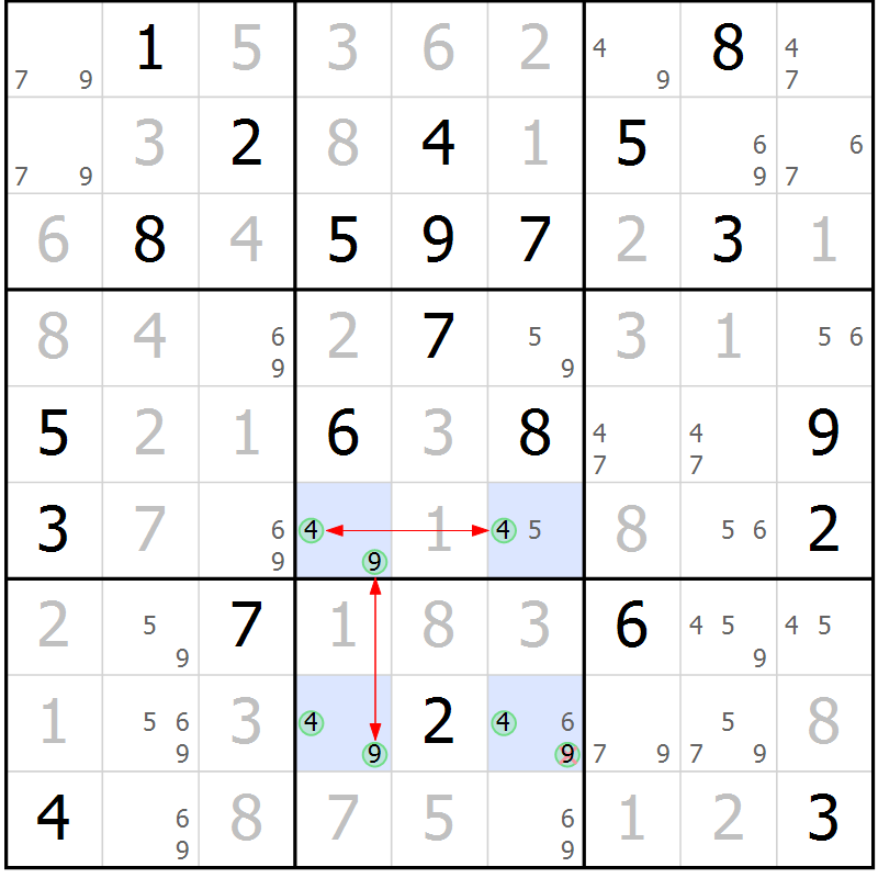 Position des candidats pour la solution de la Gr 6 page 9 du magazine de sudoku Maestro n° 104