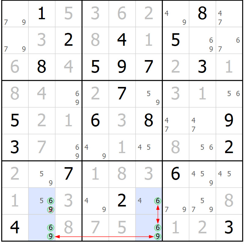 Position des candidats pour la solution de la Gr 6 page 9 du magazine de sudoku Maestro n° 104