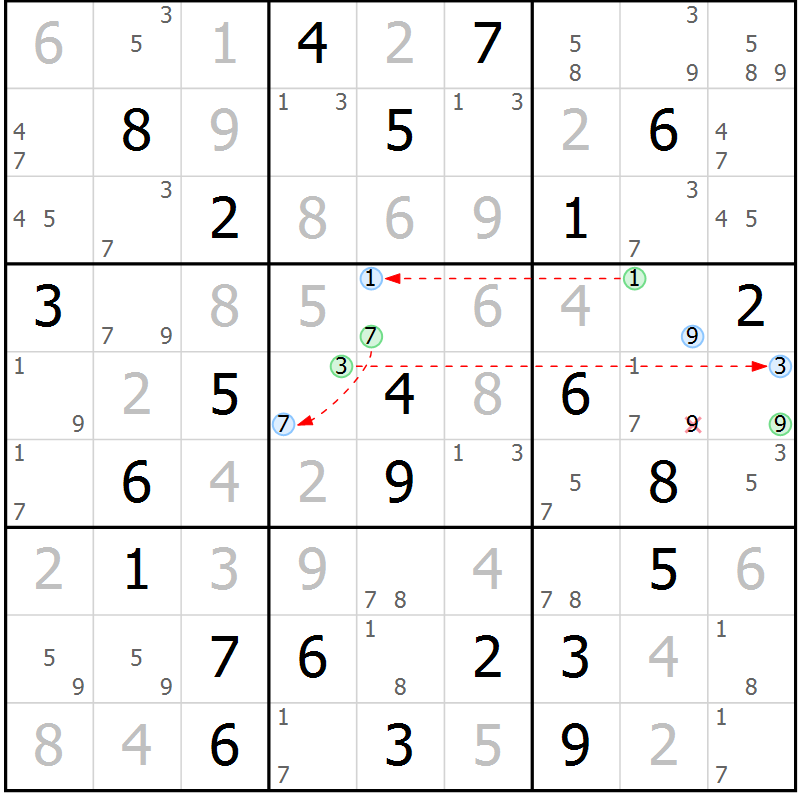 Position des candidats pour la solution de la Gr 60 page 63 du magazine de sudoku Maestro n° 104