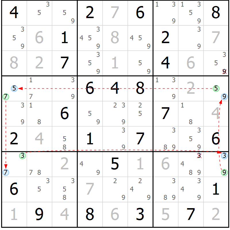 Position des candidats pour la solution de la Gr 61 page 64 du magazine de sudoku Maestro n° 104