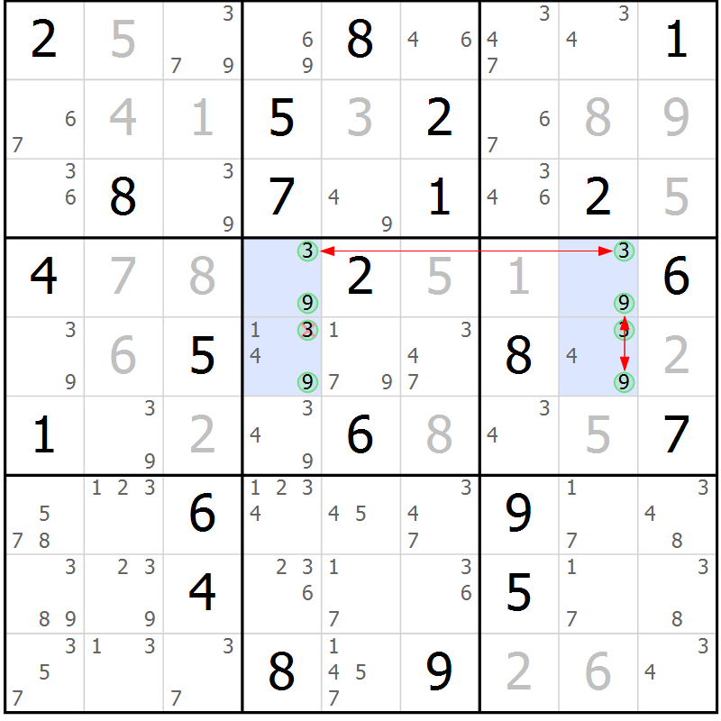 Position des candidats pour la solution de la Gr 62 page 65 du magazine de sudoku Maestro n° 104