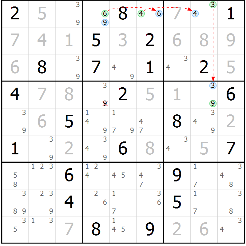 Position des candidats pour la solution de la Gr 62 page 65 du magazine de sudoku Maestro n° 104