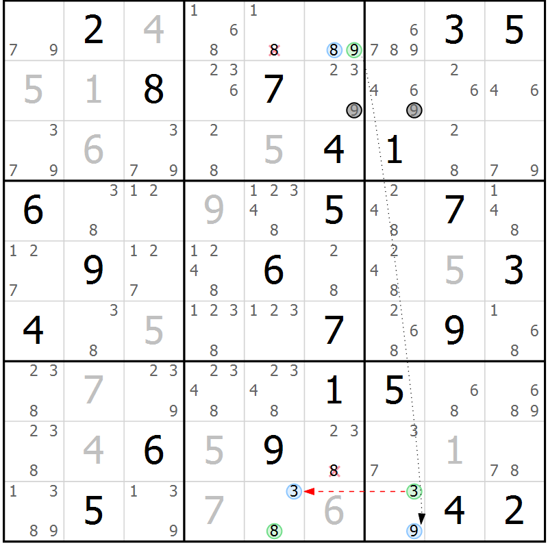 Position des candidats pour la solution de la Gr 63 page 66 du magazine de sudoku Maestro n° 104