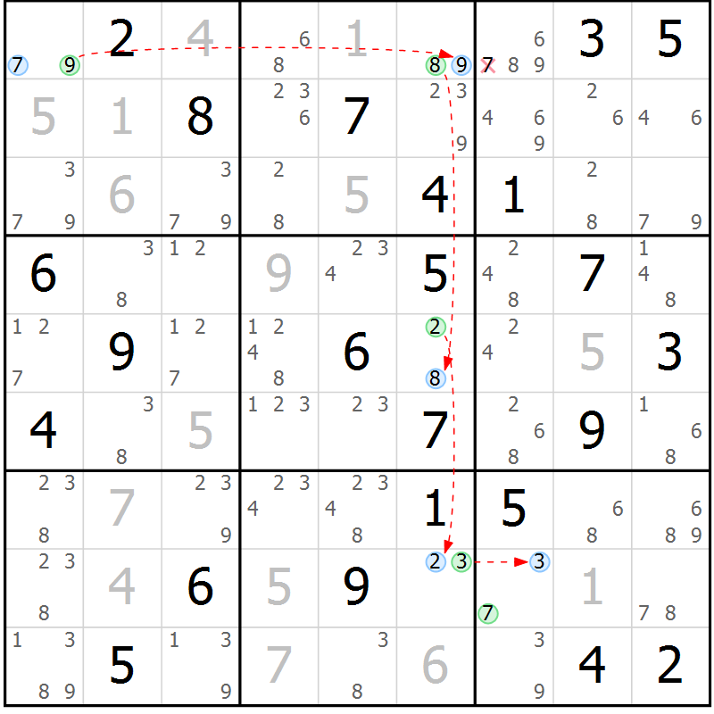Position des candidats pour la solution de la Gr 63 page 66 du magazine de sudoku Maestro n° 104