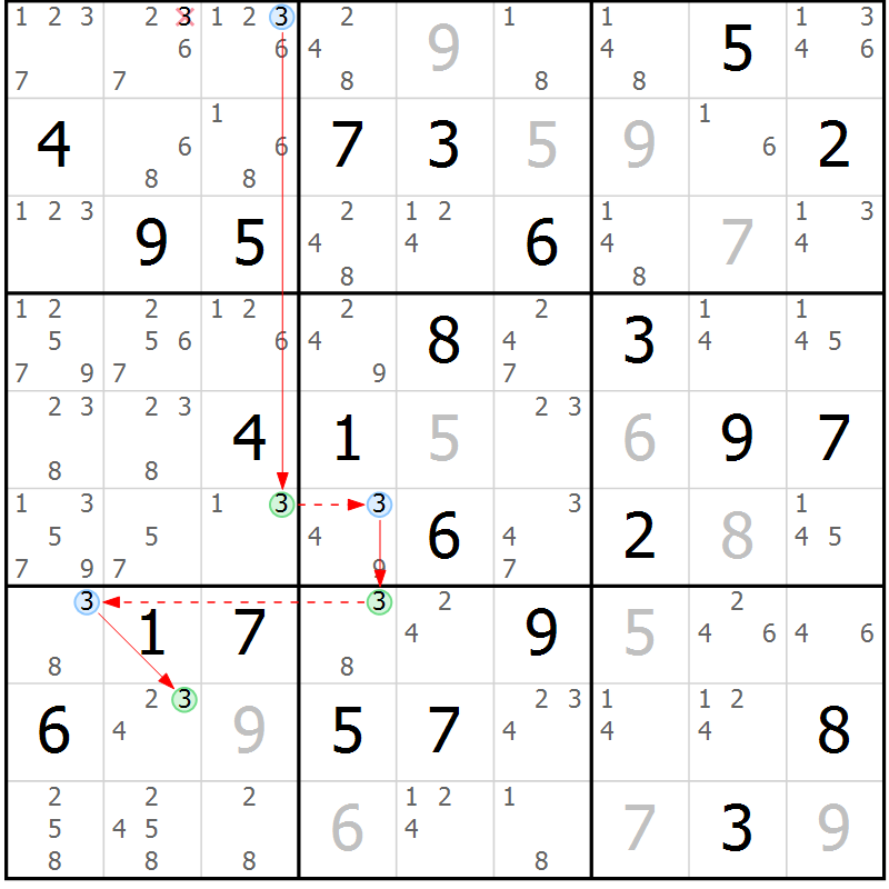 Position des candidats pour la solution de la Gr 64 page 67 du magazine de sudoku Maestro n° 104
