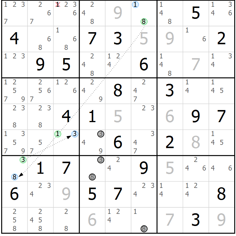 Position des candidats pour la solution de la Gr 64 page 67 du magazine de sudoku Maestro n° 104