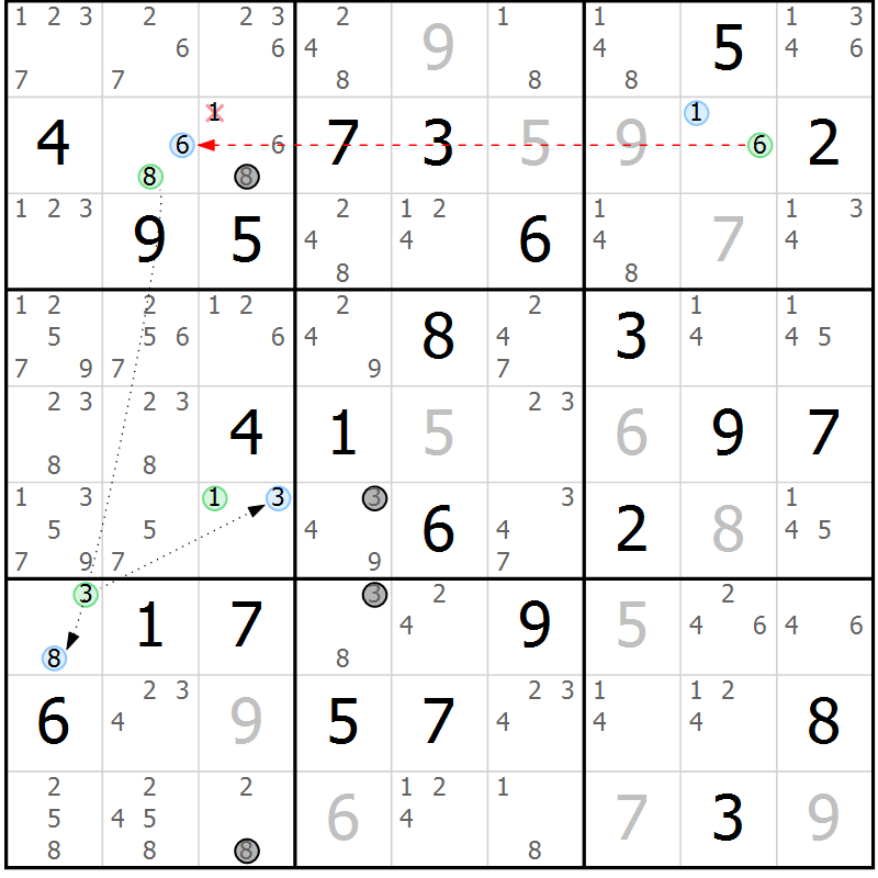 Position des candidats pour la solution de la Gr 64 page 67 du magazine de sudoku Maestro n° 104
