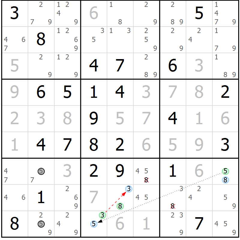 Position des candidats pour la solution de la Gr 66 page 69 du magazine de sudoku Maestro n° 104